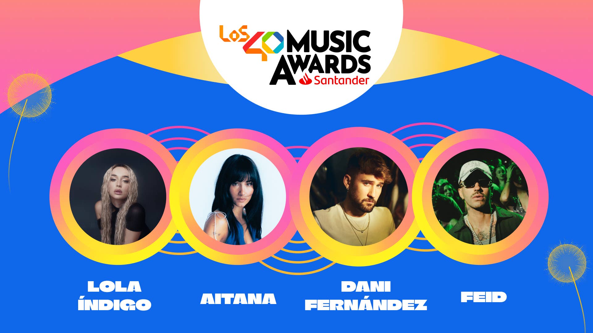 Nominados LOS40 Music Awards