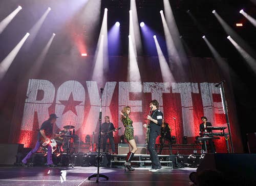Concierto Roxette